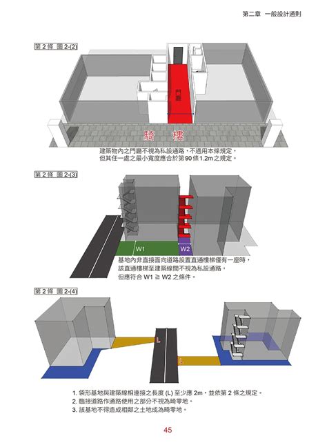 樓梯 法規|建築技術規則建築設計施工編§33 － 2024全國法規資料庫法條白。